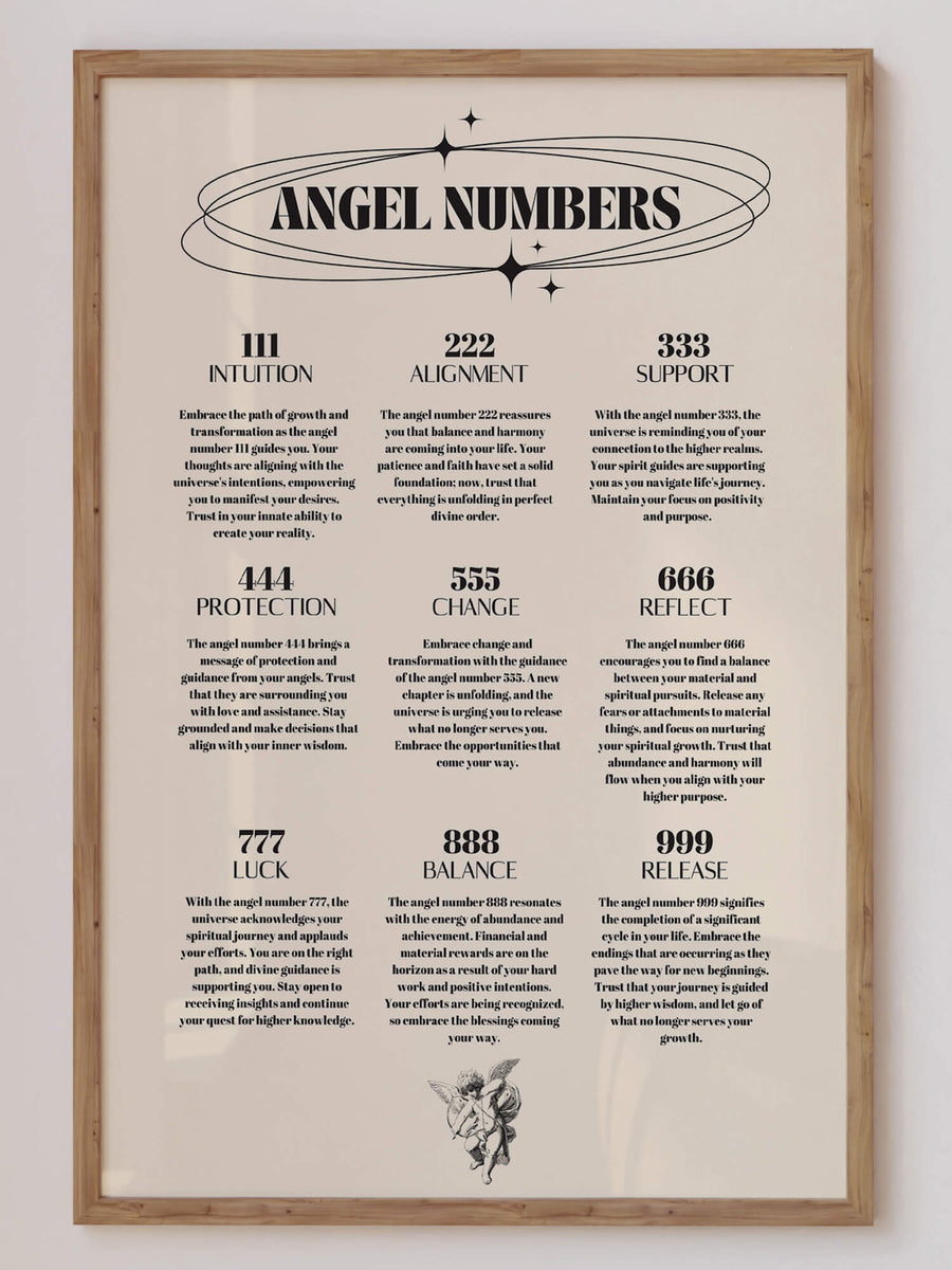 Angel Numbers Vintage Vol. 2 Print