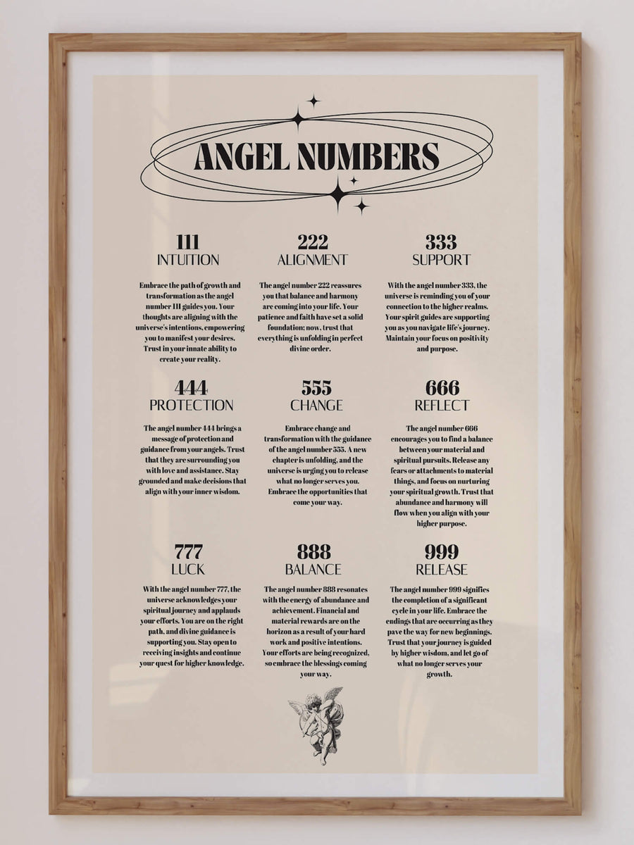 Angel Numbers Vintage Vol. 2 Print